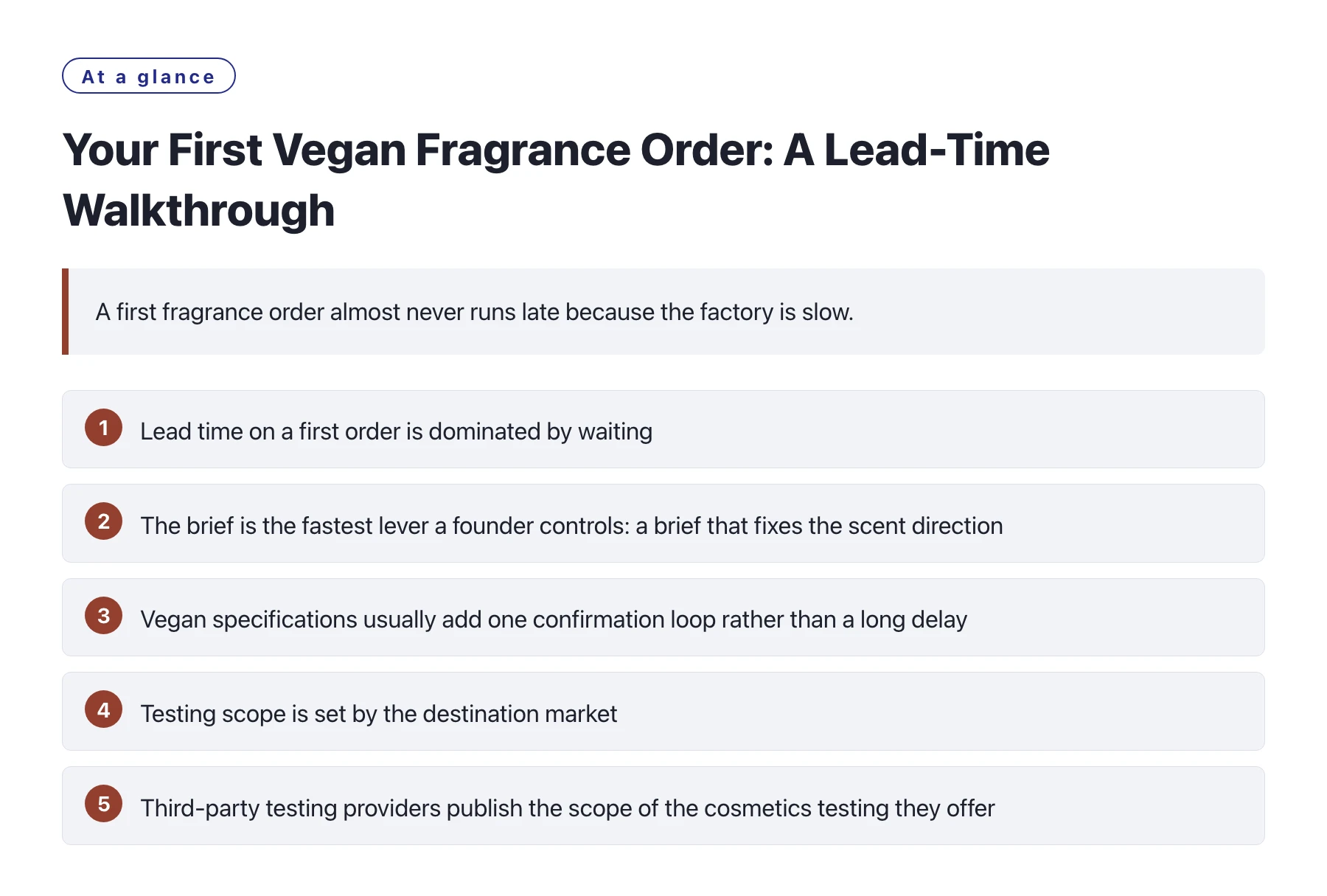 Your First Vegan Fragrance Order: A Lead-Time Walkthrough——全文要点速览